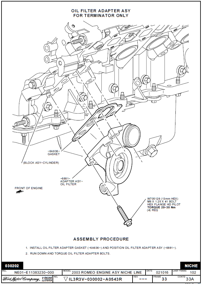 Cobra Adapter Chart